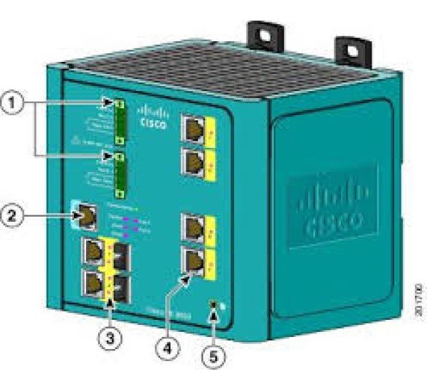 Cisco CF-IE3000 Switch Memory