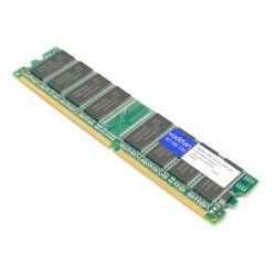 Cisco MEM-1900-512U1.5GB Memory
