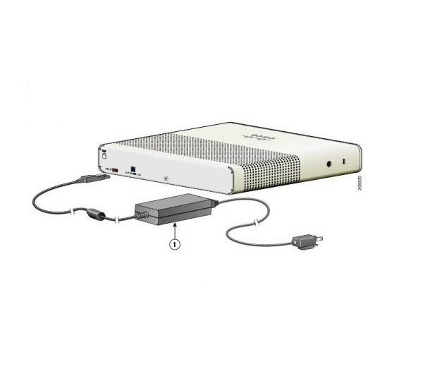Cisco PWR-ADPT Power Adapter