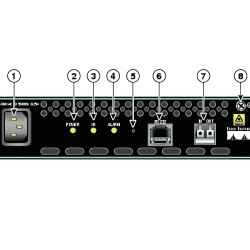 Cisco EWDM-OA Optical Amplifier - DWDM Booster for 10GB Ethernet Connections