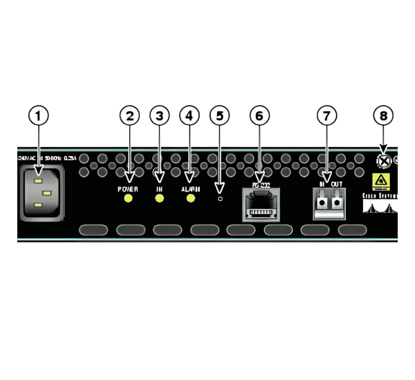 Cisco EWDM-OA Optical Amplifier - DWDM Booster for 10GB Ethernet Connections