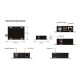 GXCOM EA512P PoE Extender 500M 100Mbps For IP Camera CCTV