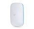 Ubiquiti Unifi AP Beacon HD - UAP-BEACONHD-US