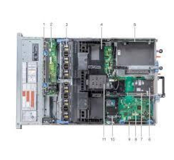 Dell PowerEdge R740 / R740xd HDD & SSD Backplane Board (0XKC4D) – Enterprise Storage Connectivity Solution