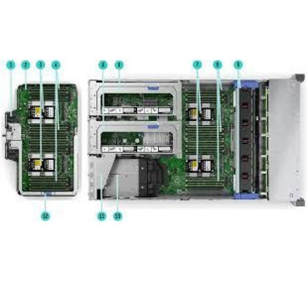 HPE DL580/DL560 Gen10 Upper CPU Mezzanine Kit – P07991-B21