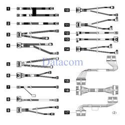 Lenovo SR650 V3 3.5" SAS/SATA Backplane Kit (4X97A82928)