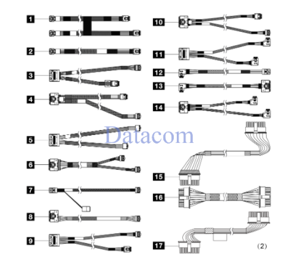 Lenovo SR650 V3 3.5" SAS/SATA Backplane Kit (4X97A82928)