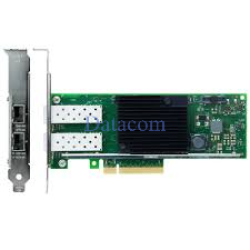Lenovo ThinkSystem Intel I350-T2 1GbE RJ45 2-Port Server NIC – 7ZT7A00534