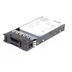 HPE R3U72A 16TB SAS 12Gb Midline HDD